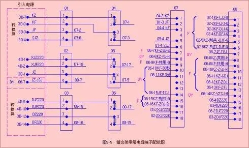 6502電氣集中<em>聯鎖</em>系統