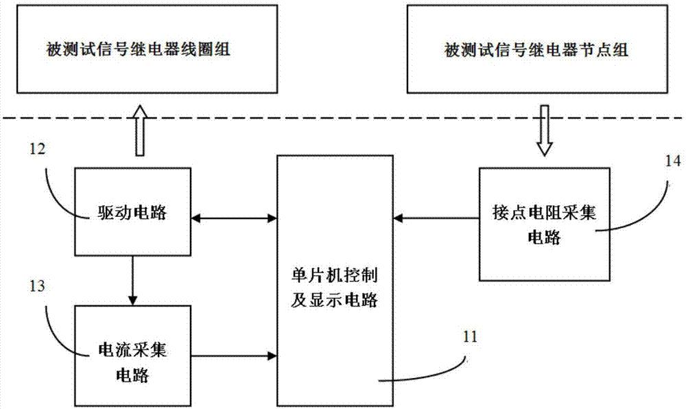 一種信號<em>繼電器</em>測試電路的制作方法