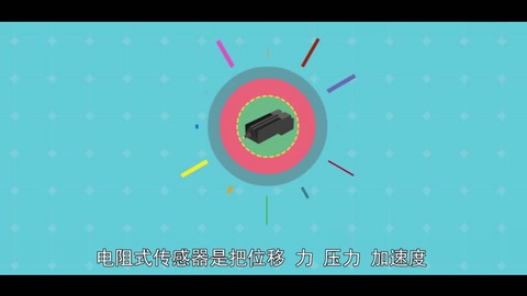 一分鐘<em>了解</em>電阻<em>式</em><em>傳感器</em>