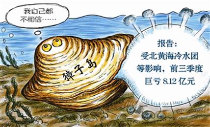<em>項目</em><em>四</em><em>存貨</em>----<em>存貨</em><em>期末</em><em>計量</em>（<em>獐子</em><em>島</em><em>違規(guī)</em><em>案例</em>，<em>合法經(jīng)營</em><em>重要性</em>）-<em>圖片</em>2