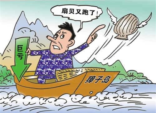 <em>項(xiàng)目</em><em>四</em><em>存貨</em>----<em>存貨</em><em>期末</em><em>計(jì)量</em>（獐子島違規(guī)案例，合法經(jīng)營重要性）-圖片6