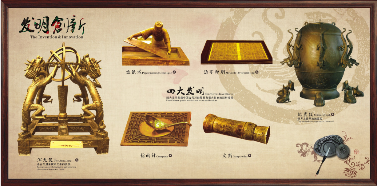 中國傳統(tǒng)文化