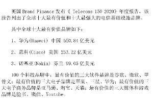 全球十大最有價值和十大最強大的電信基礎設施品牌