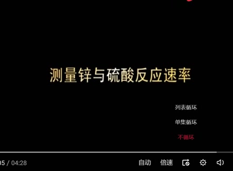 <em>鋅</em>與硫酸反應(yīng)速率的測量