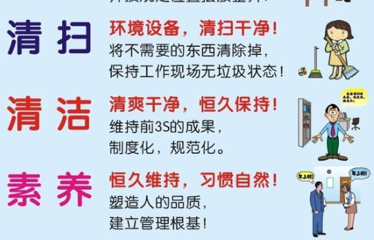 7S管理 教學(xué)任務(wù)：<em>入庫</em>業(yè)務(wù)操作