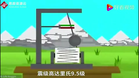 地震的危害程度到底有多大，你真的知道嘛？