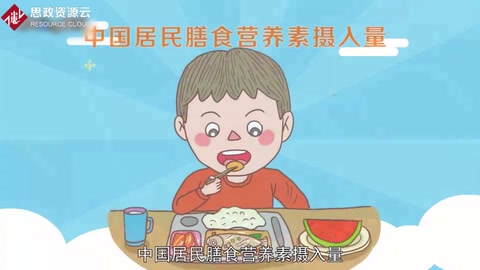 一分鐘了解中國(guó)居民<em>膳食</em><em>營(yíng)養(yǎng)</em>素?cái)z入量