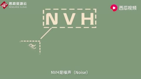 關(guān)于整車(chē)NVH，<em>你</em><em>了解</em><em>多少</em>？
