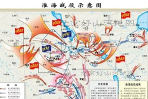 淮海戰役—解放戰爭中的第二個戰役