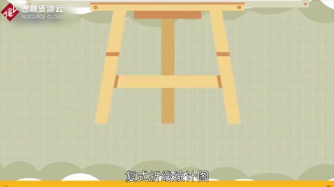 一分鐘了解復(fù)式折線統(tǒng)計圖