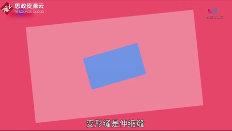 帶你<em>了解</em>變形<em>縫</em>——伸縮<em>縫</em>、沉降<em>縫</em>和<em>防震</em><em>縫</em>的總稱