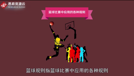 籃球規則—籃球<em>比賽</em><em>中</em>應用<em>的</em>各種規則