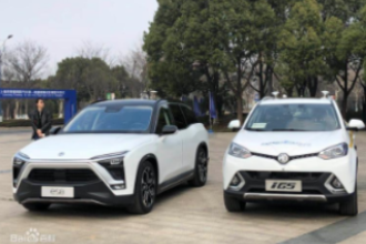 帶你了解智能網聯汽車（圖1）