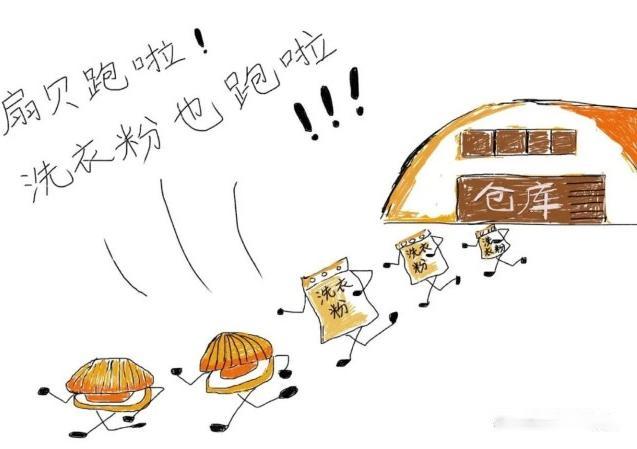 項目三應收賬款及預付款項---廣州浪奇案例（增強風險防范<em>意識</em>、<em>誠信</em>經營）4
