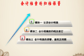 <em>課件</em>：大數(shù)據(jù)與<em>會計</em>專業(yè)《<em>基礎(chǔ)</em><em>會計</em>—<em>會計</em>檔案的歸檔保管》