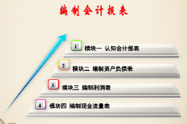<em>課件</em>：大數(shù)據(jù)與<em>會計</em>專業(yè)《<em>基礎(chǔ)</em><em>會計</em>—編制<em>會計</em>報表》