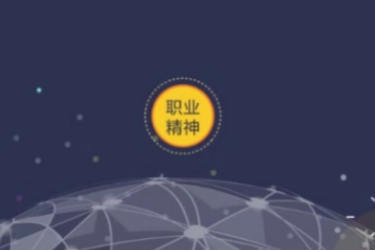了解職業<em>精神</em>中<em>的</em><em>工匠</em><em>精神</em>
