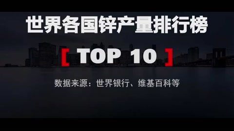 <em>全球</em>十大鋅產(chǎn)量<em>國(guó)家</em><em>排名</em>視頻
