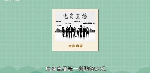 電商<em>直播</em>—購物方式