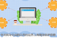 一分鐘了解<em>防火墻</em>