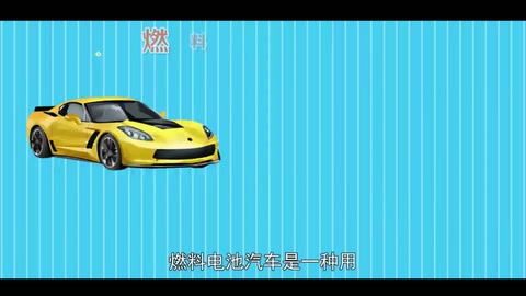 一分鐘了解<em>燃料</em>電沲<em>汽車</em>