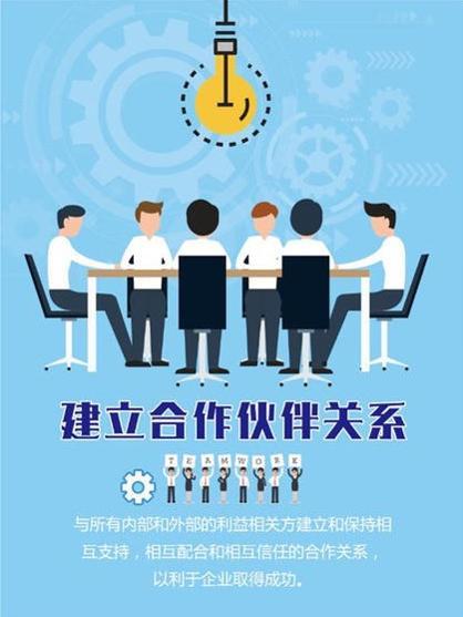 <em>授課</em><em>圖片</em>—責任<em>合作</em>