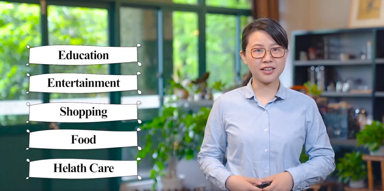 <em>微</em><em>課</em>：英語<em>專業(yè)</em>《大學(xué)英語-Digital Living in <em>China</em>》