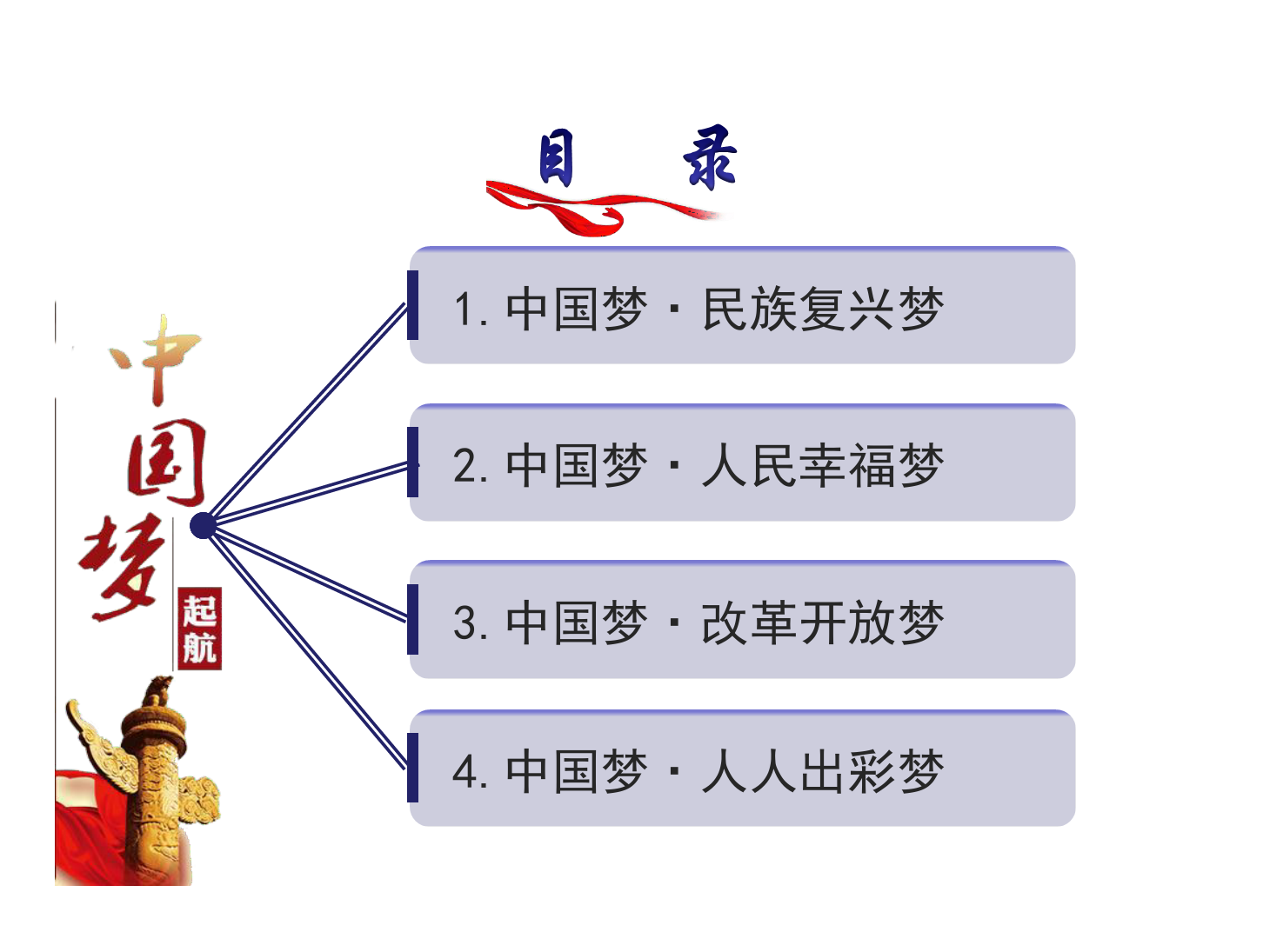 <em>課件</em>：<em>鐵道</em><em>工程技術</em><em>專業</em>《中國夢》