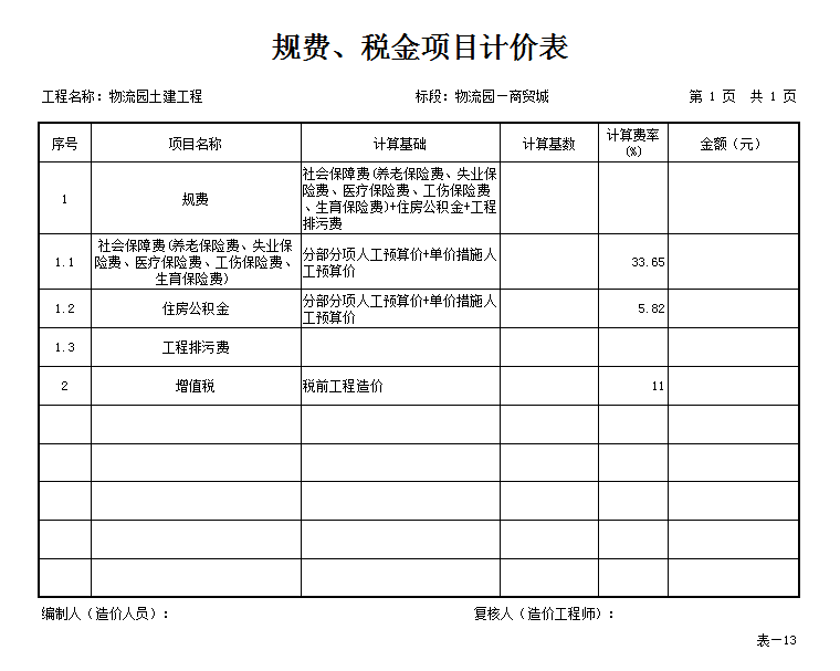 授課圖片—規費、稅金項目<em>清單</em>與<em>計價</em>表1