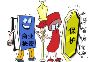 <em>授課</em><em>圖片</em>—保守<em>商業(yè)</em>秘密