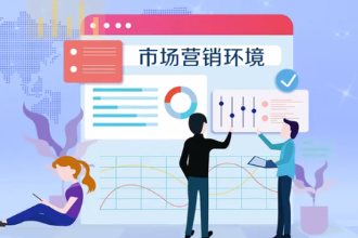 一分鐘了解市場營銷環(huán)境