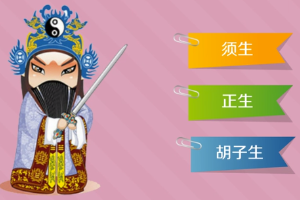戲曲行當—老生
