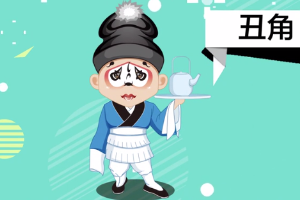 戲劇角色—丑角