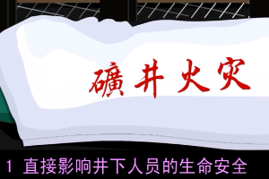 <em>煤礦</em>五大災害治理與防范—火災篇