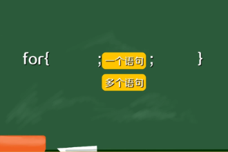 for循環(huán)—編程語言中一種循環(huán)<em>語句</em>