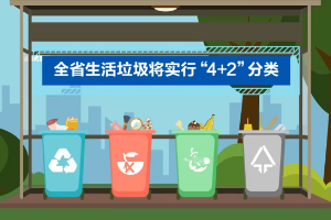 <em>垃圾</em>分類全攻略！