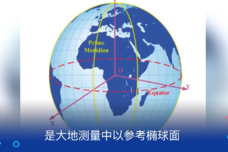 大地坐標(biāo)系—大地測(cè)量<em>的</em>基本坐標(biāo)系