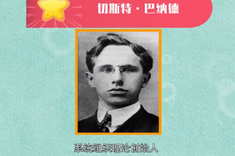 切斯特·巴納德切斯特·巴納德—美國(guó)<em>現(xiàn)代</em>管理理論之父