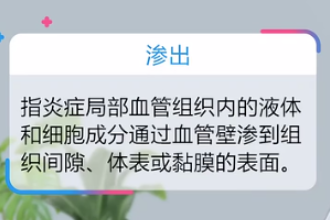 炎癥<em>的</em>基本病理<em>變化</em>