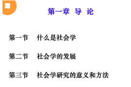 <em>課件</em>：<em>女性</em><em>學(xué)</em><em>專(zhuān)業(yè)</em>《<em>社會(huì)學(xué)</em><em>概論</em>—導(dǎo)論》