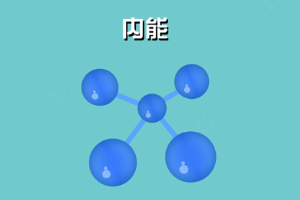 <em>帶</em><em>您</em><em>了解</em>內(nèi)能